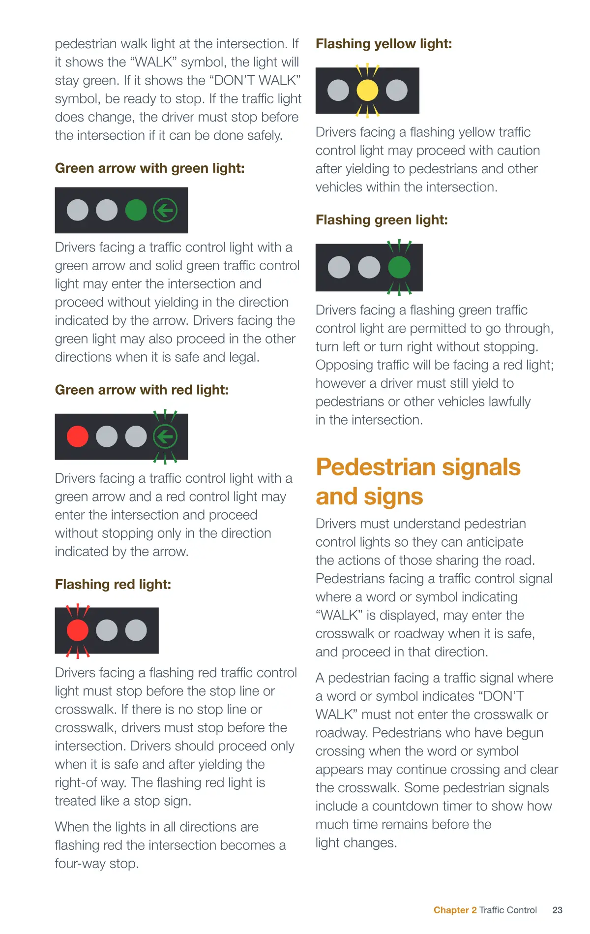 Page 23 of the Alberta Driver’s Guide: Traffic control signals; Pedestrian signals and signs.