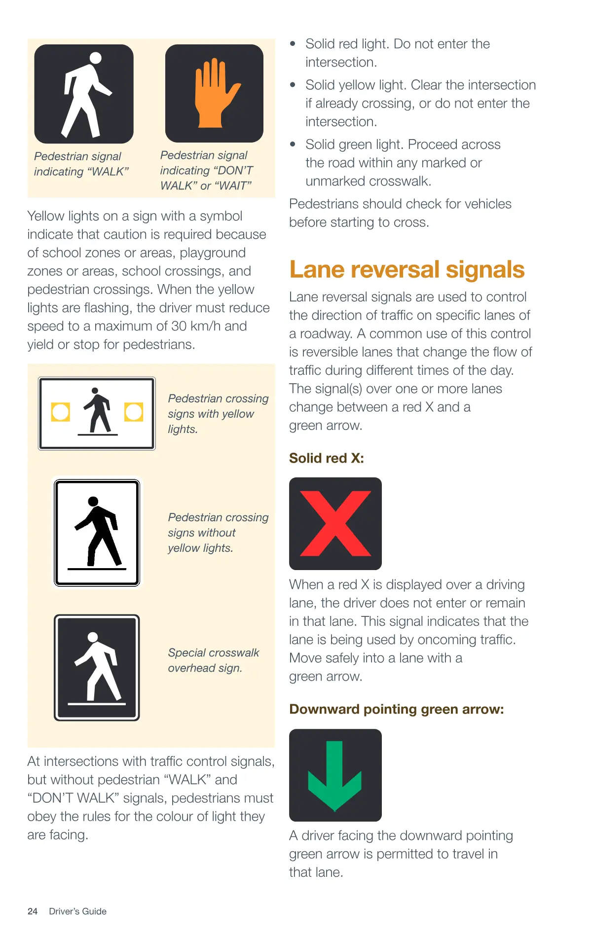 Page 24 of the Alberta Driver’s Guide: Pedestrian signals and signs; Lane reversal signals.