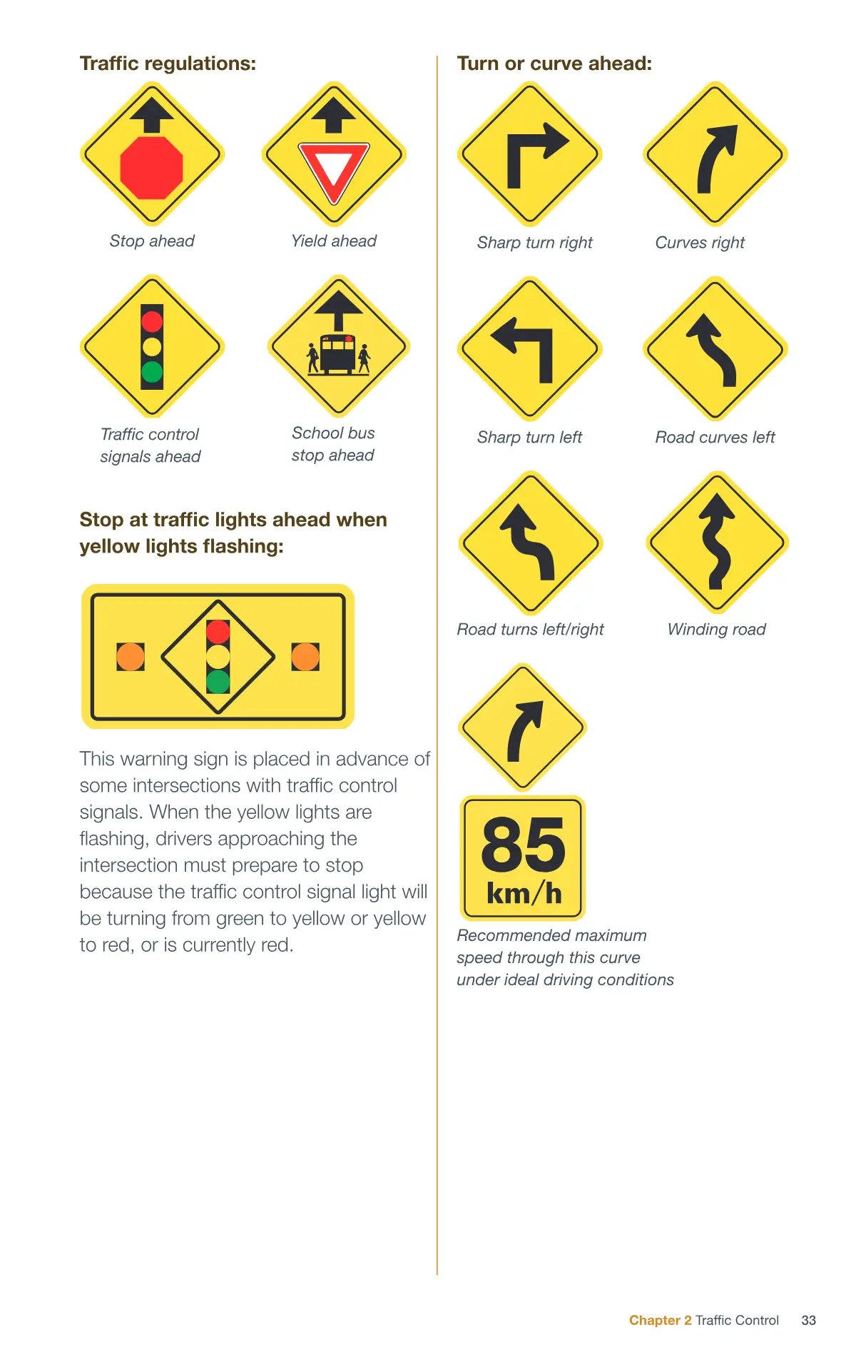 Page 33 of the Alberta Driver’s Guide: Warning signs.