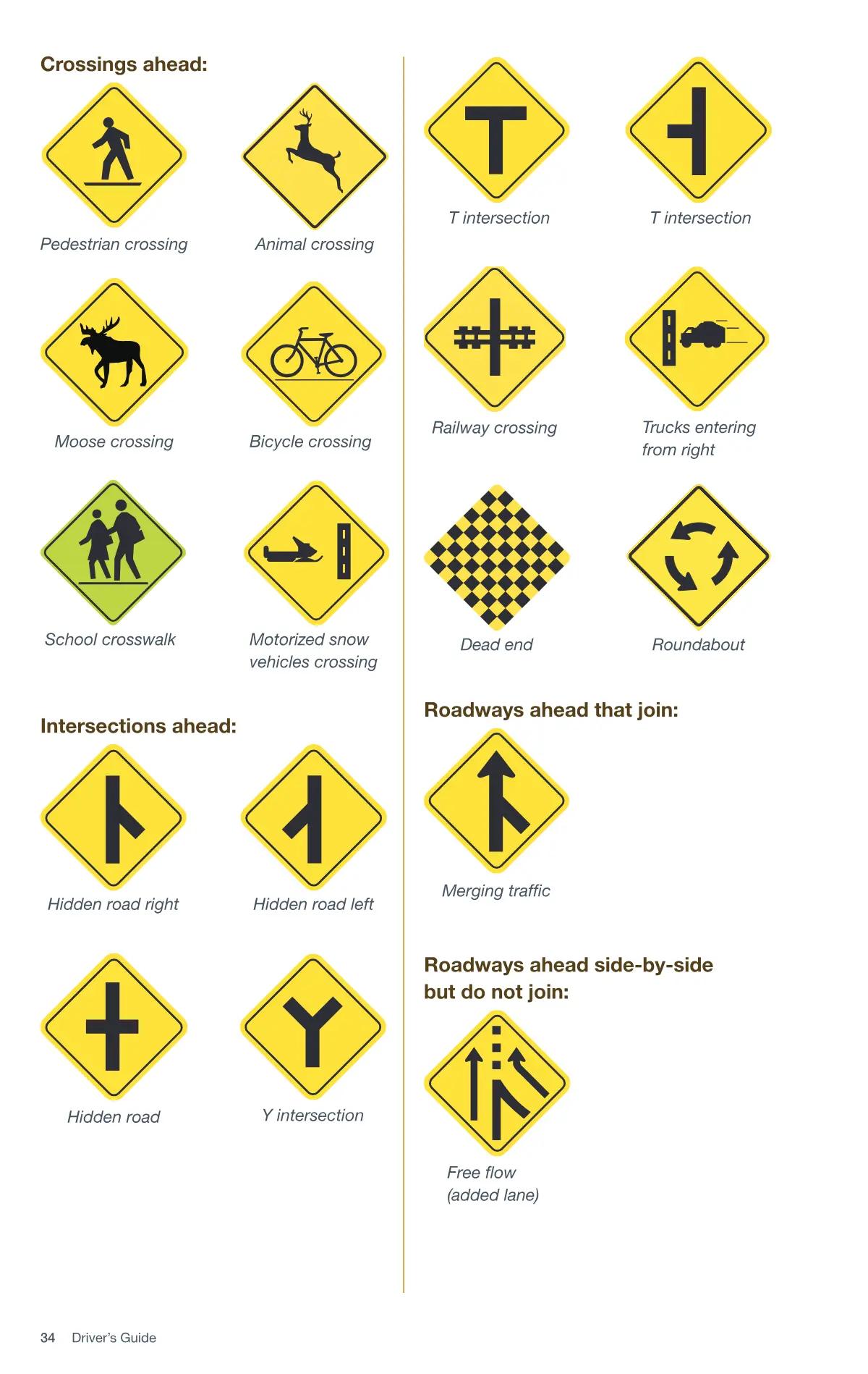 Page 34 of the Alberta Driver’s Guide: Warning signs.