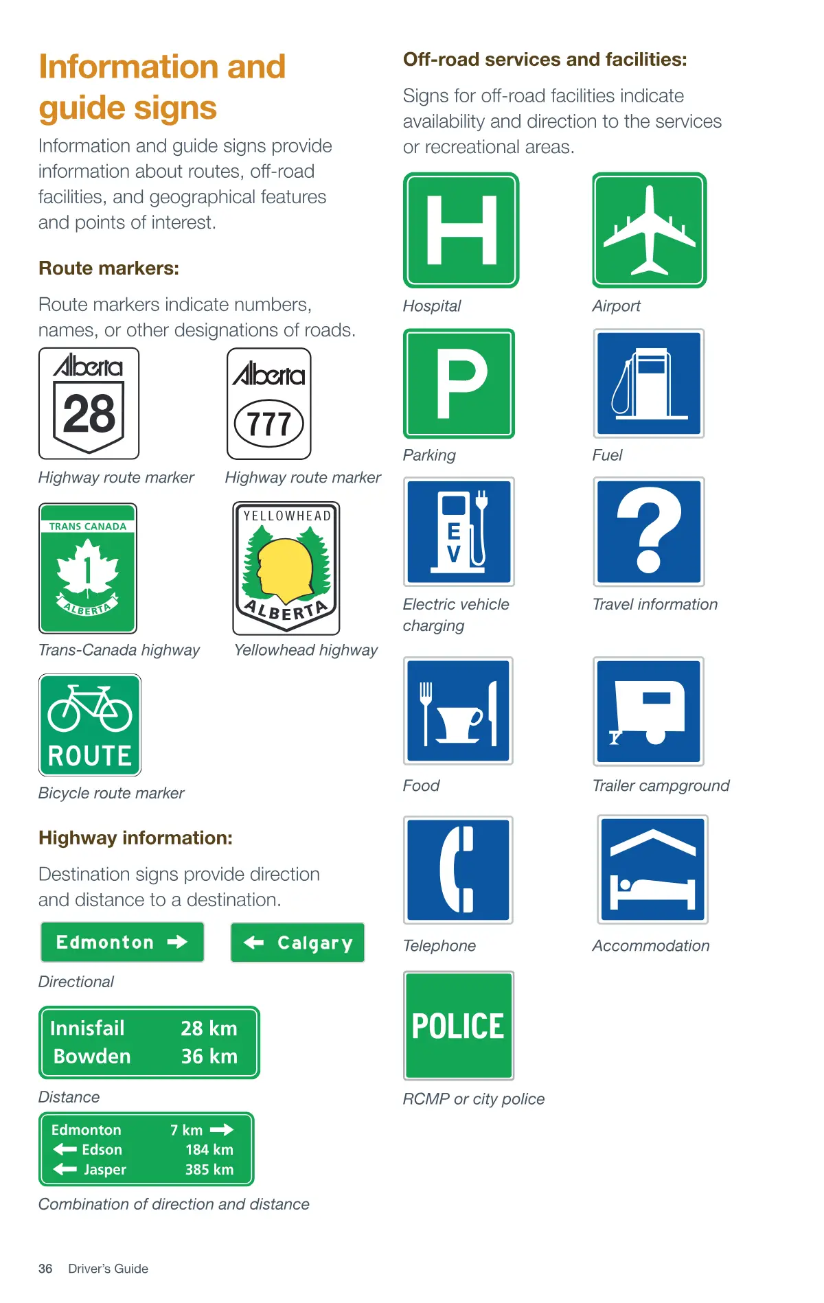 Page 36 of the Alberta Driver’s Guide: Information and guide signs.