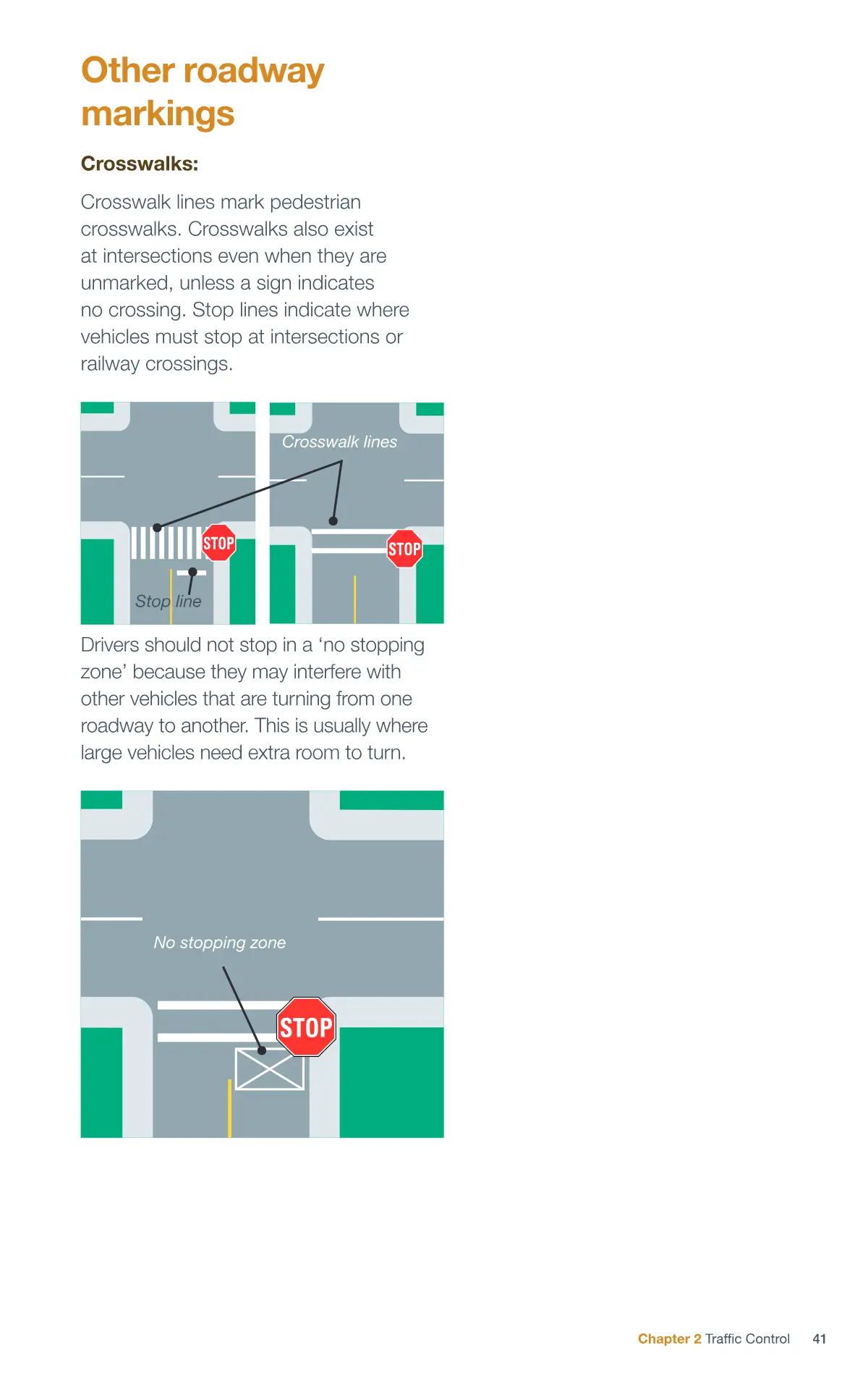 Page 41 of the Alberta Driver’s Guide: Other roadway markings.