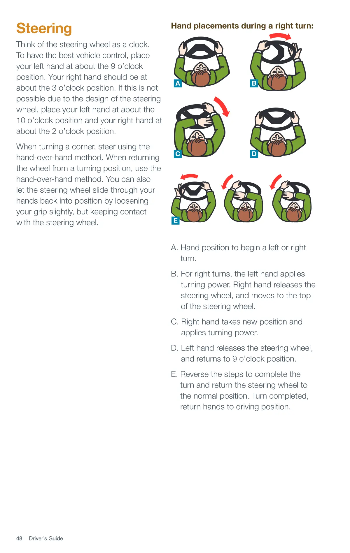 Page 48 of the Alberta Driver’s Guide: Steering.