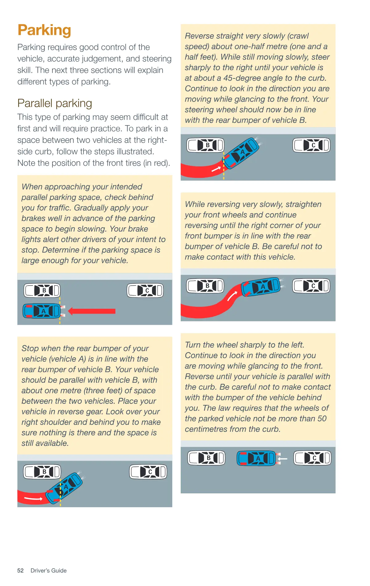 Page 52 of the Alberta Driver’s Guide: Parking; Parallel parking.