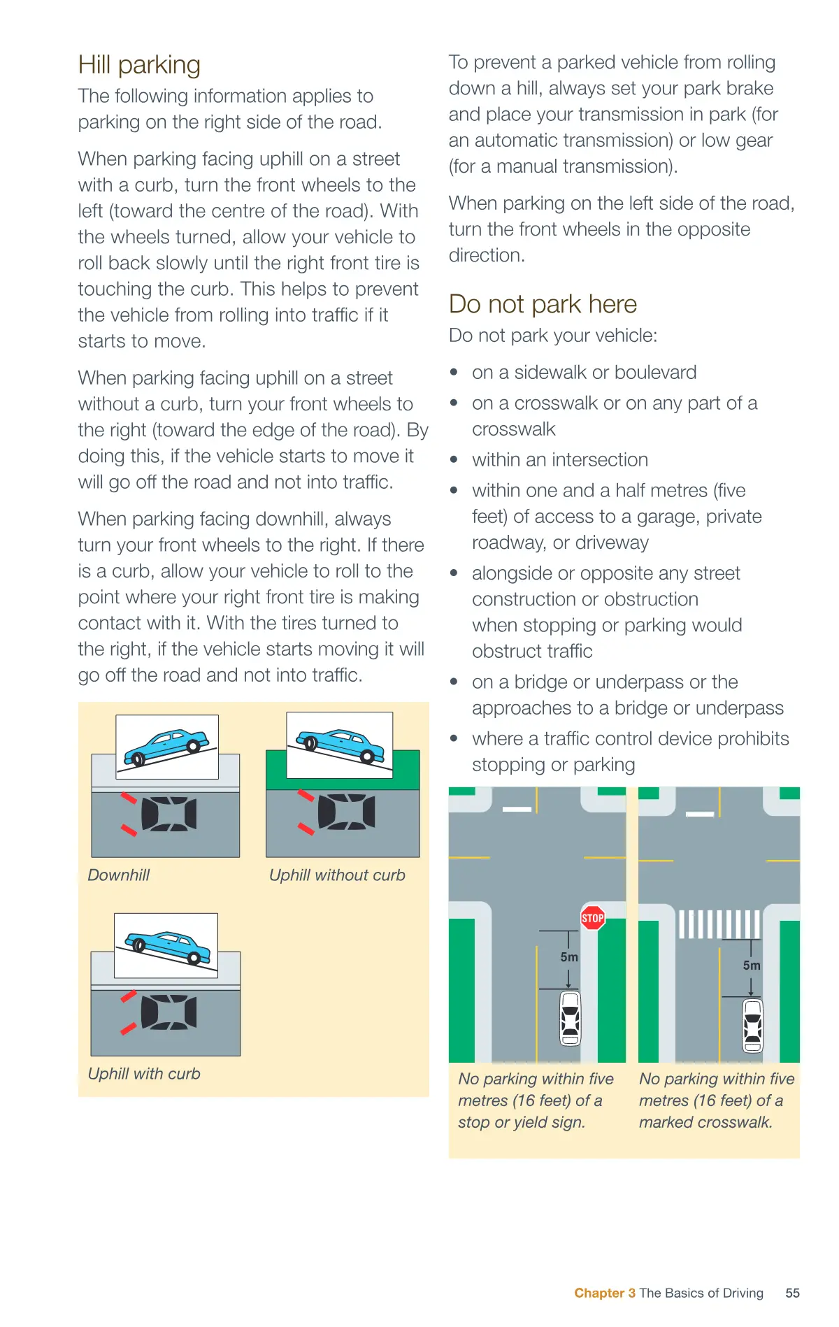 Page 55 of the Alberta Driver’s Guide: Hill parking; Do not park here.