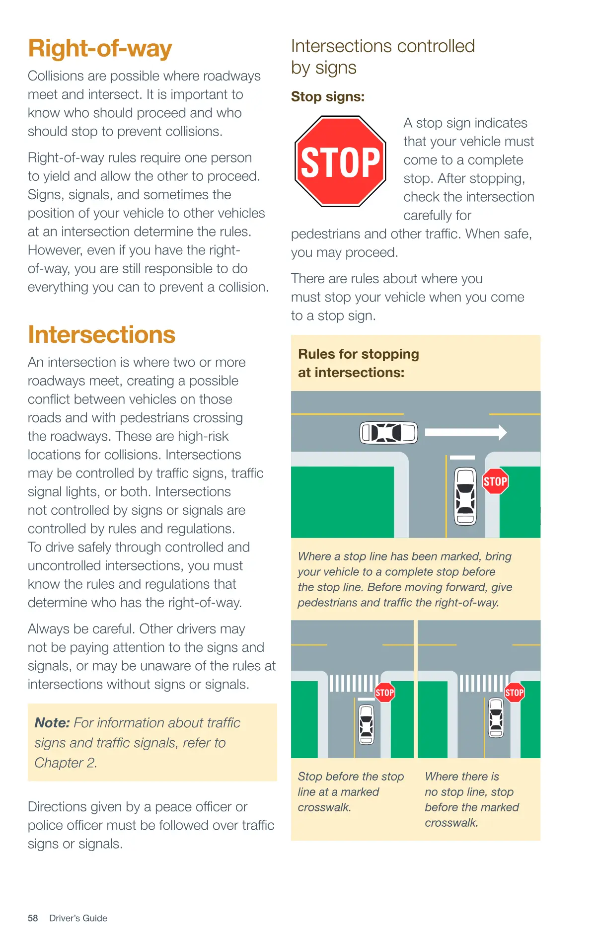 Page 58 of the Alberta Driver’s Guide: Right-of-way; Intersections; Intersections controlled by signs.