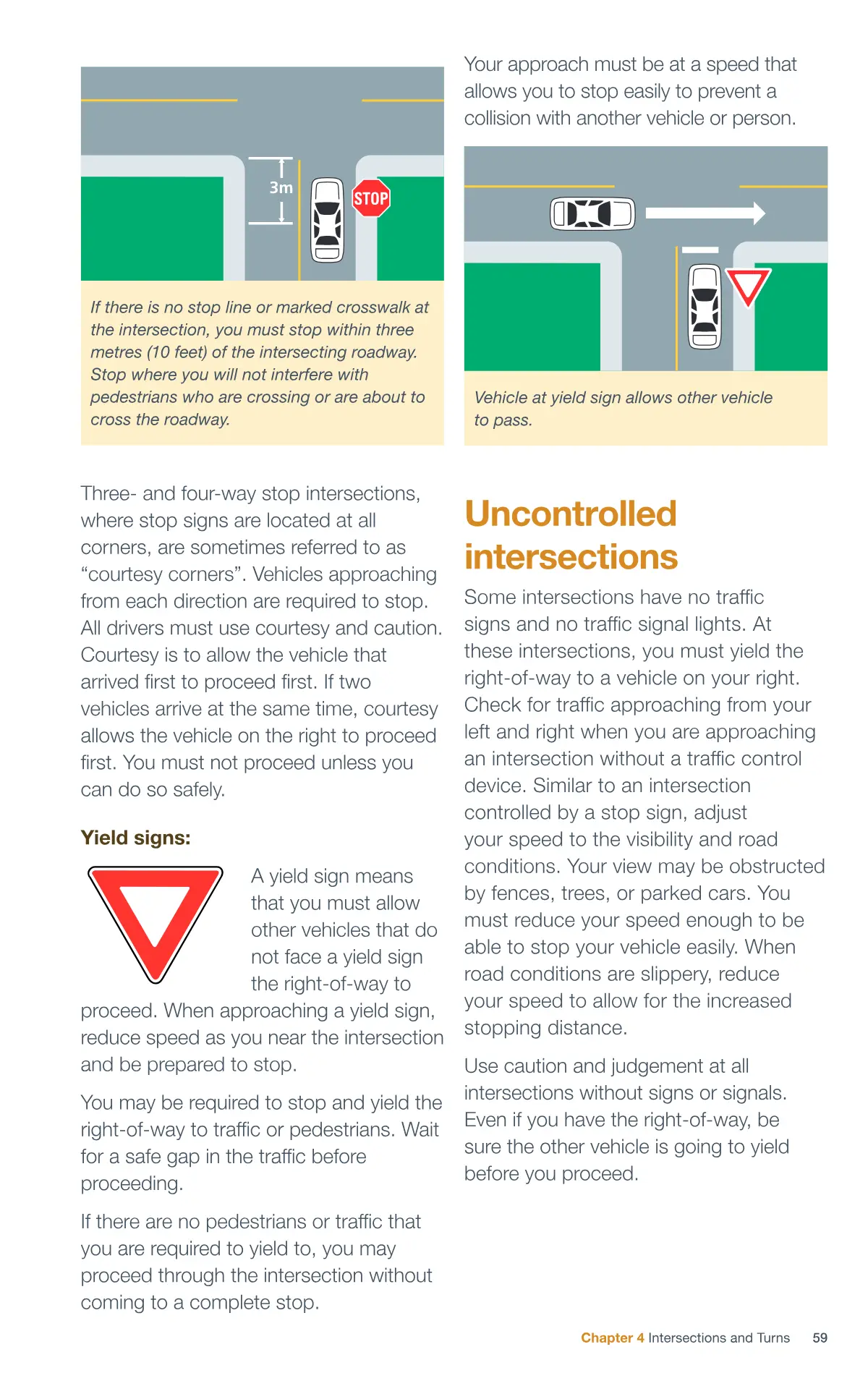 Page 59 of the Alberta Driver’s Guide: Intersections controlled by signs; Uncontrolled intersections.