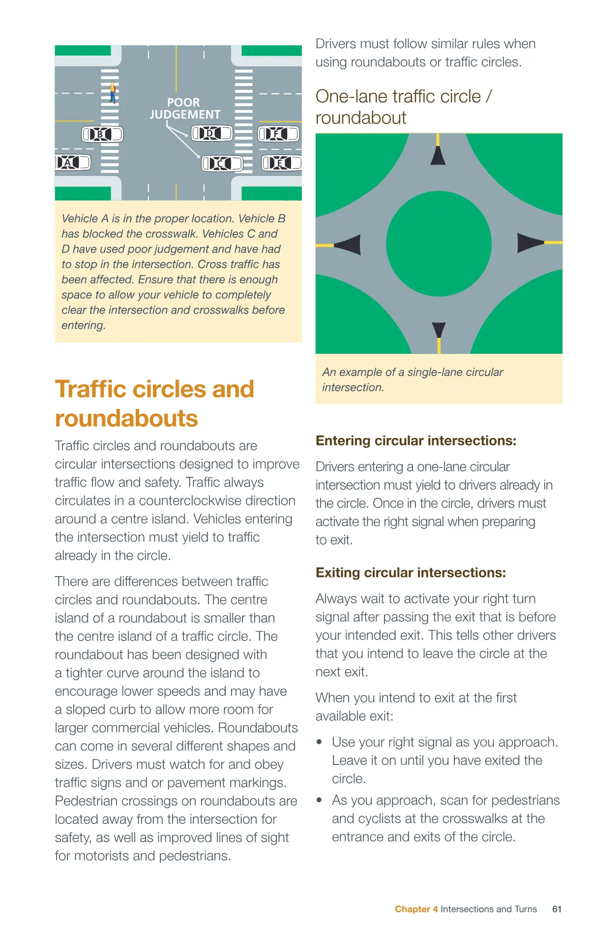 Page 61 of the Alberta Driver’s Guide: Keep intersections clear; Traffic circles and roundabouts; One-lane traffic circle / roundabout.