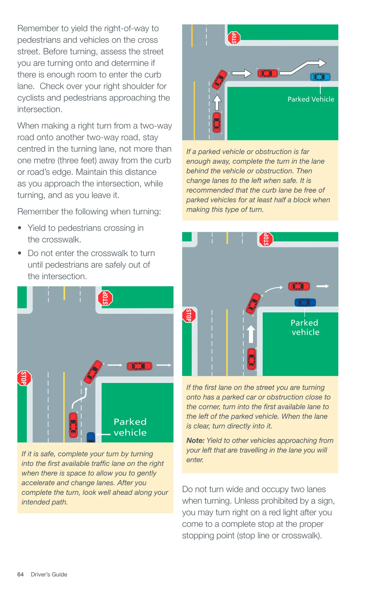 Page 64 of the Alberta Driver’s Guide: Right turns.