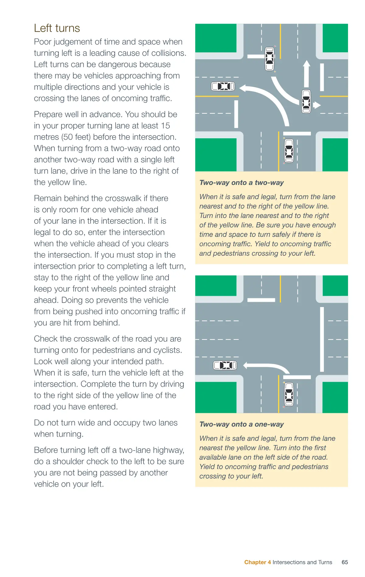 Page 65 of the Alberta Driver’s Guide: Left turns.