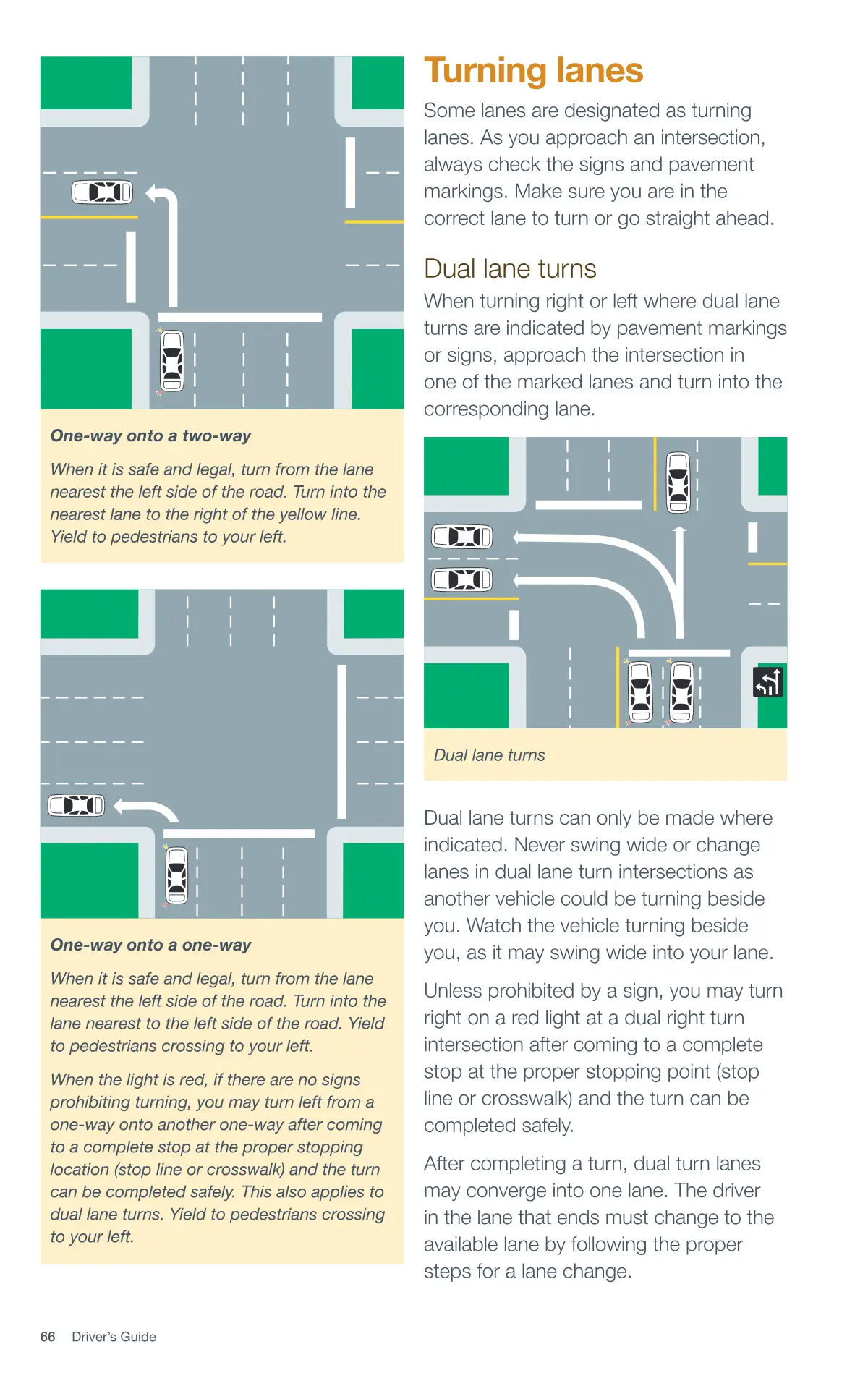 Page 66 of the Alberta Driver’s Guide: Left turns; Turning lanes; Dual lane turns.