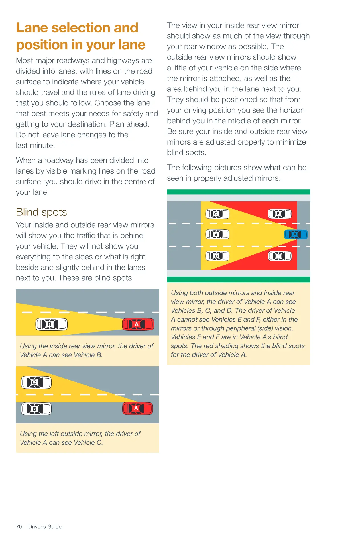 Page 70 of the Alberta Driver’s Guide: Lane selection and position in your lane; Blind spots.