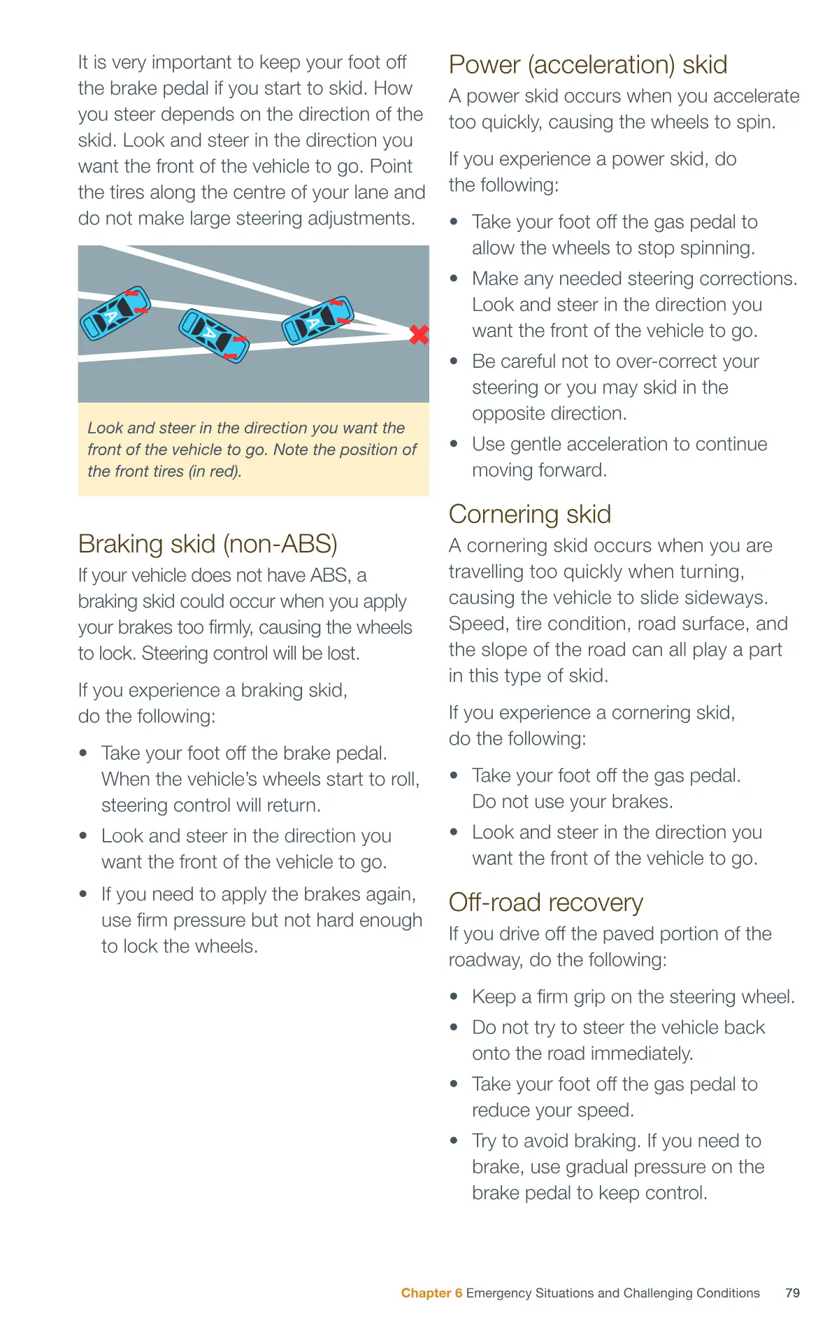 Page 79 of the Alberta Driver’s Guide: Skid recovery; Braking skid (non-ABS); Power (acceleration) skid; Cornering skid; Off-road recovery.