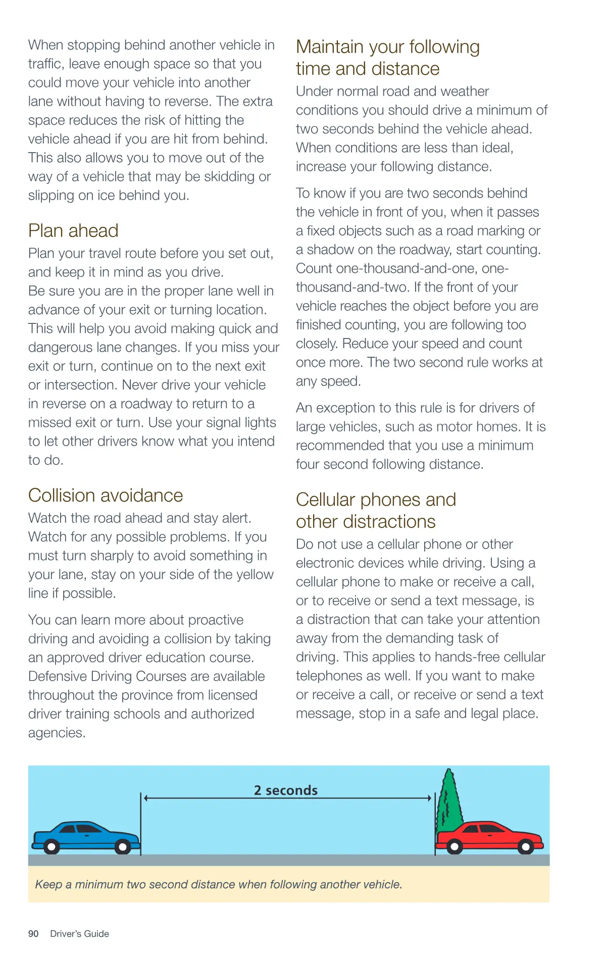 Page 90 of the Alberta Driver’s Guide: Have a space cushion; Plan ahead; Collision avoidance; Maintain your following time and distance; Cellular phones and other distractions.