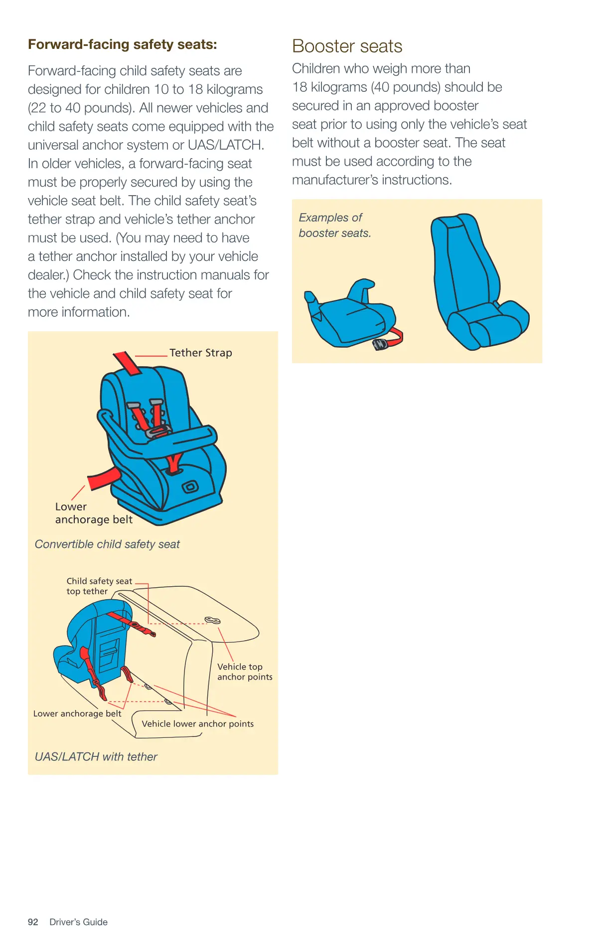 Page 92 of the Alberta Driver’s Guide: Child safety seats; Booster seats.