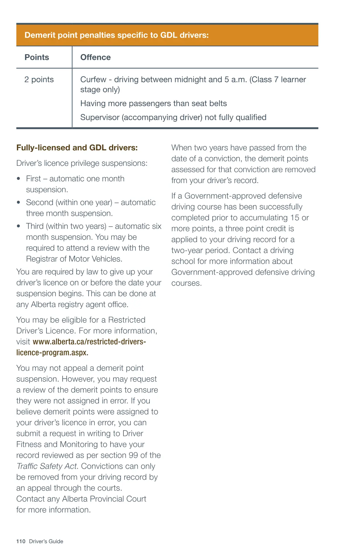 Page 110 of the Alberta Driver’s Guide: Demerit points and consequences.