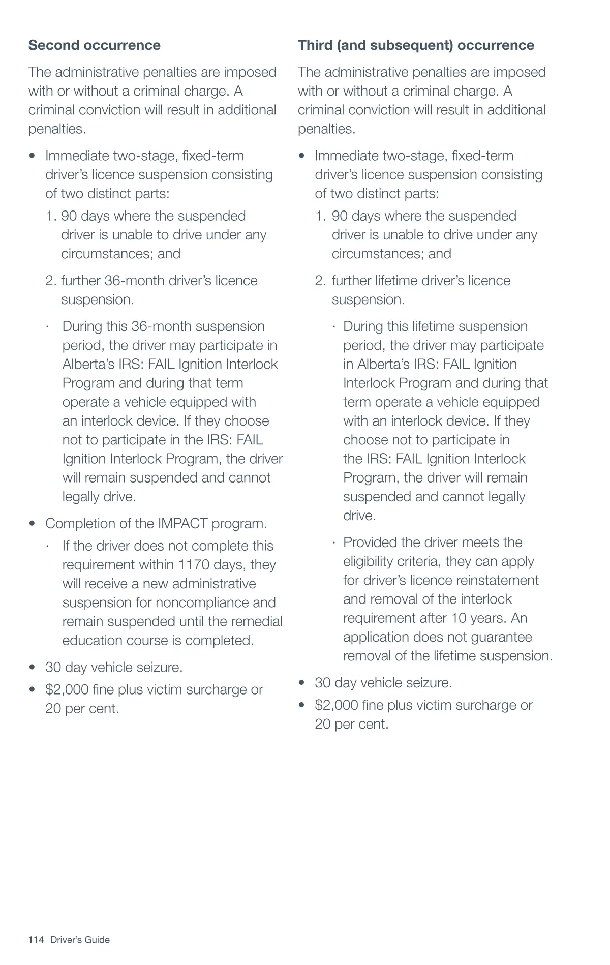 Page 114 of the Alberta Driver’s Guide: Immediate Roadside Sanctions (IRS) Program.