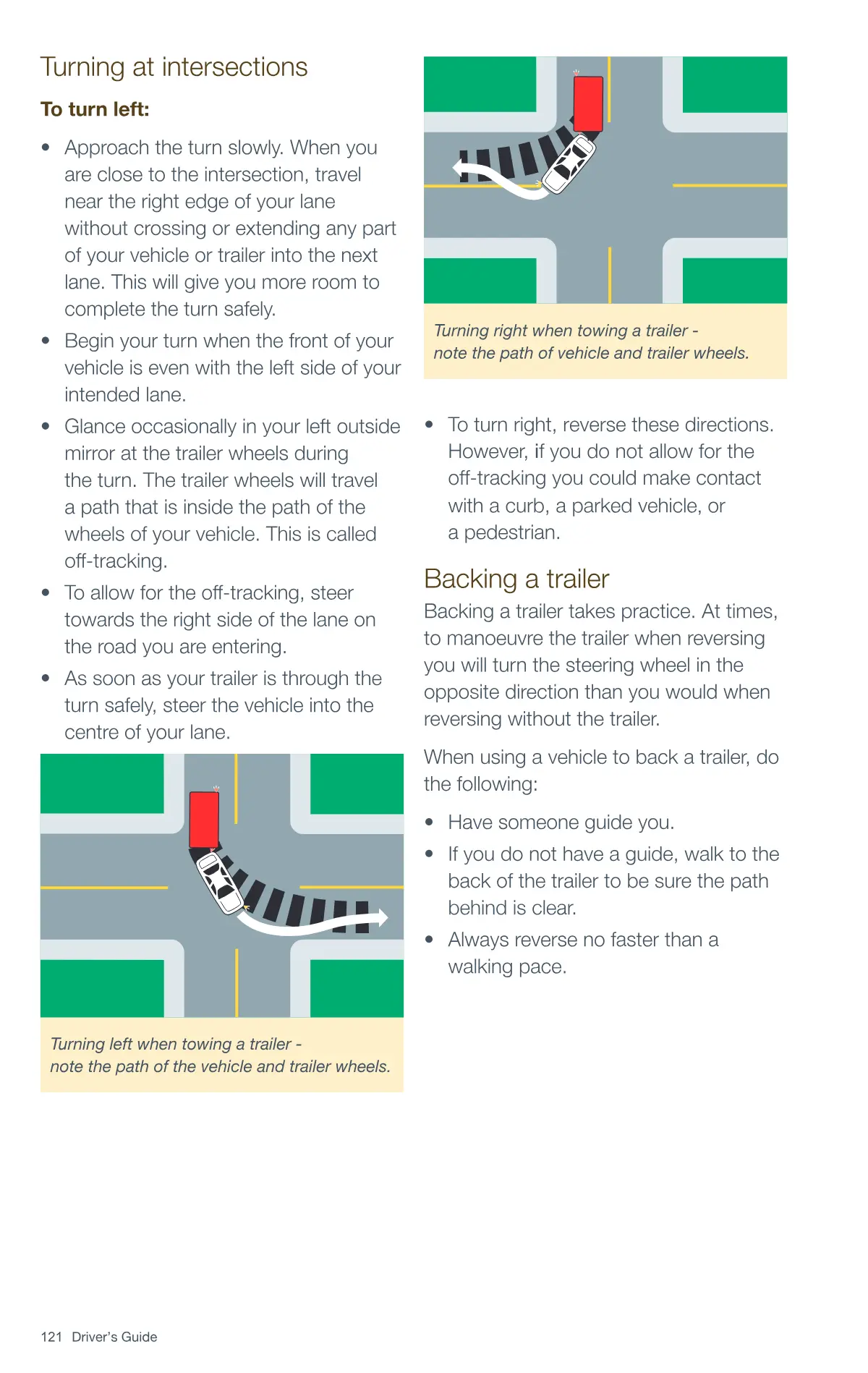 Page 121 of the Alberta Driver’s Guide: Turning at intersections; Backing a trailer.