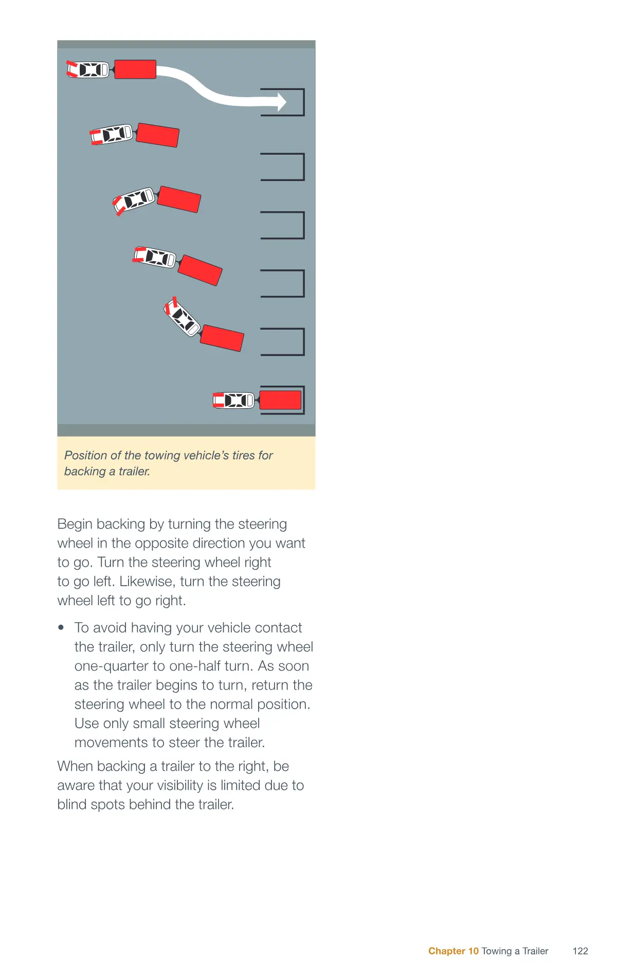Page 122 of the Alberta Driver’s Guide: Backing a trailer.