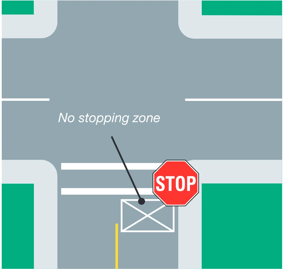 No stopping zone marking diagram from the Driver’s Guide