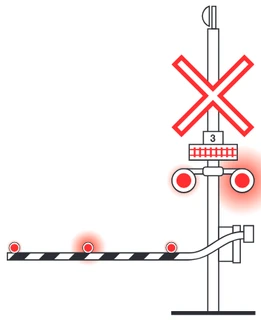 Railway gates (arms), lights and bells sign from the Driver’s Guide
