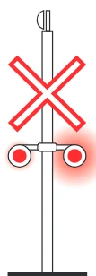 Railway flashing red light signals and bell sign from the Driver’s Guide