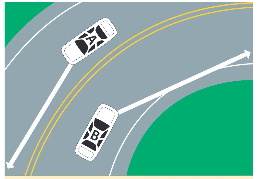 Vehicles A and B travelling through curves